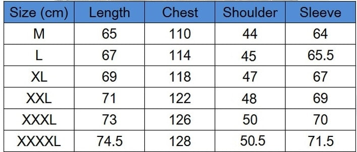 The Skyactive Jacket