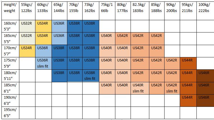 Navy Blue or Black Double Breasted Two Pieces Captain Style Men Suits